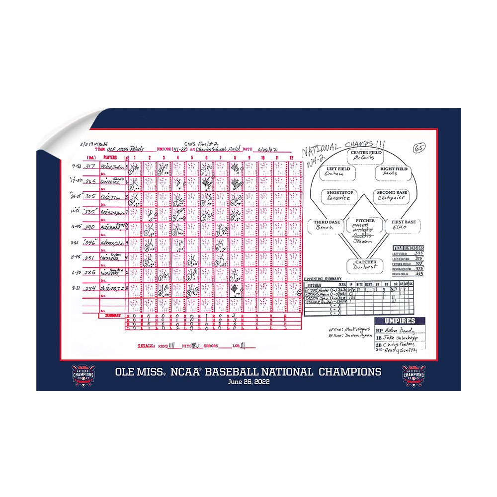 Ole Miss Rebels - Ole Miss NCAA Baseball National Champions Scorecard - College Wall Art #Canvas