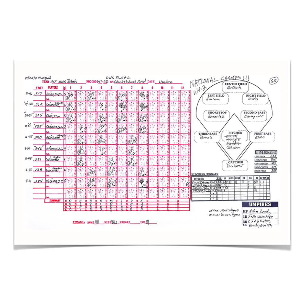 Ole Miss Rebels - National Champs Scorecard - College Wall Art #Canvas