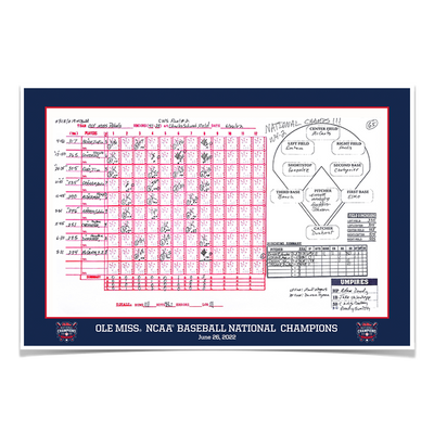 Ole Miss Rebels - Ole Miss NCAA Baseball National Champions Scorecard - College Wall Art #Poster