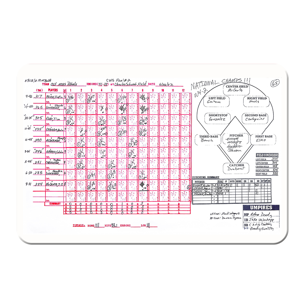 Ole Miss Rebels - National Champs Scorecard - College Wall Art #Canvas